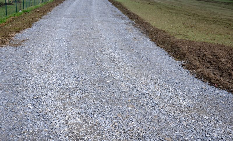 Proper Gravel Layering